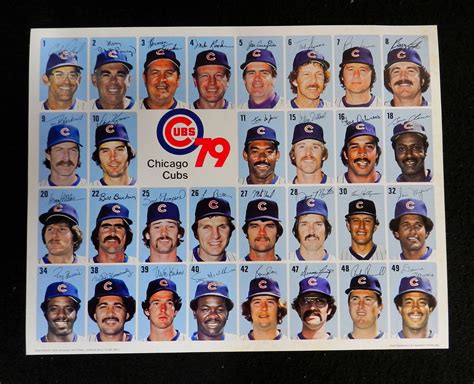 cubs roster 1980